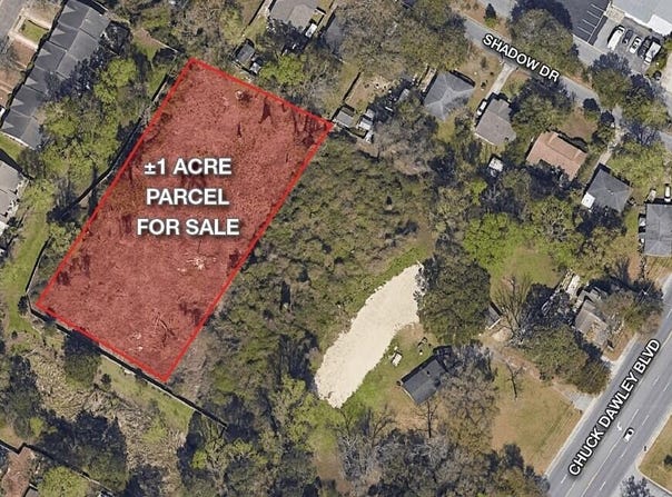 Chuck Dawley Boulevard, Mount Pleasant, SC 29464