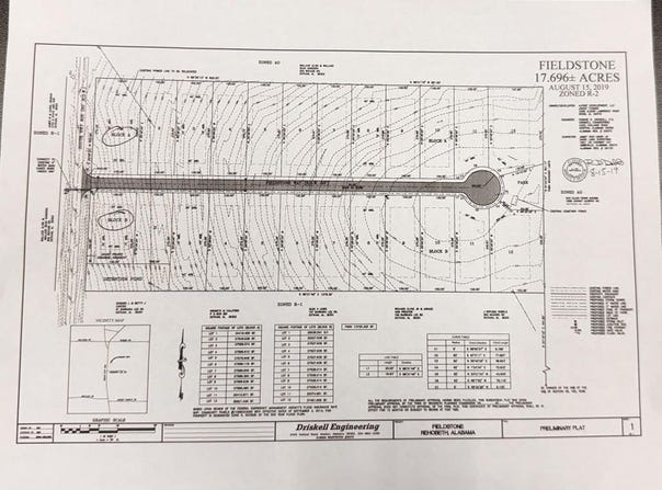 BlK A Lots 1-12 Fieldstone Way, Rehobeth, AL 36301