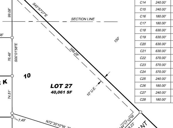 2001 Pheasant Road, Elk Point, SD 57025