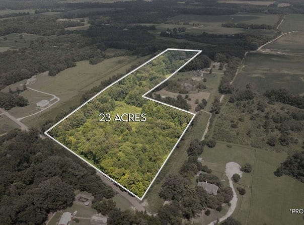 860 HUGHES Rd, Unincorporated, TN 38011