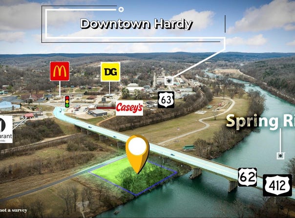 Loberg Drive, Hardy, AR 72542