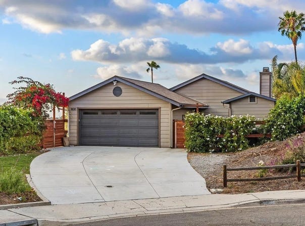 1830 Lucerne Circle, San Marcos, CA 92078