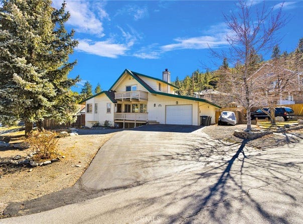 5313 Basel Drive, Wrightwood, CA 92397