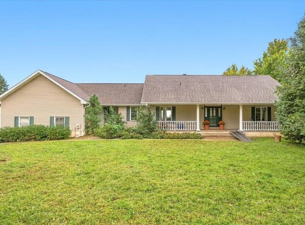 21001 Hawk Lane, Council Bluffs, IA 51503