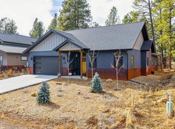 220 Edgemont Meadows Road, Durango, CO 81301