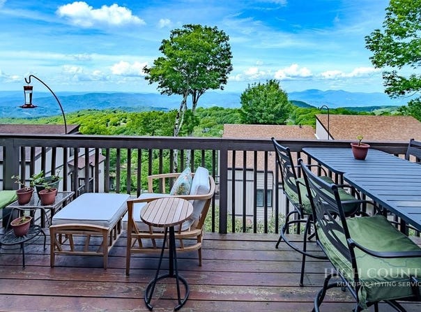 220 Northridge Road, Beech Mountain, NC 28604