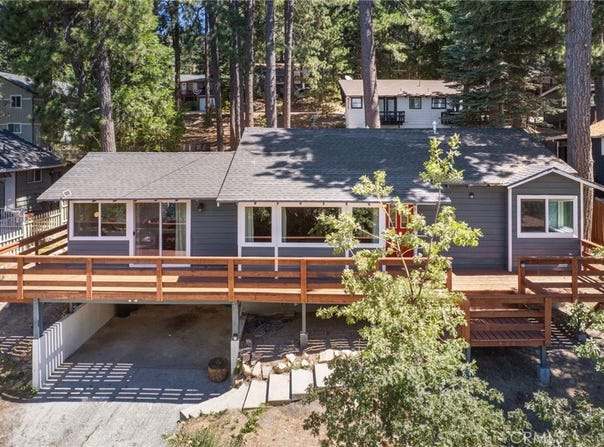31472 Panorama Drive, Running Springs, CA 92382