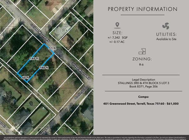 504 College Mound Road, Terrell, TX 75160