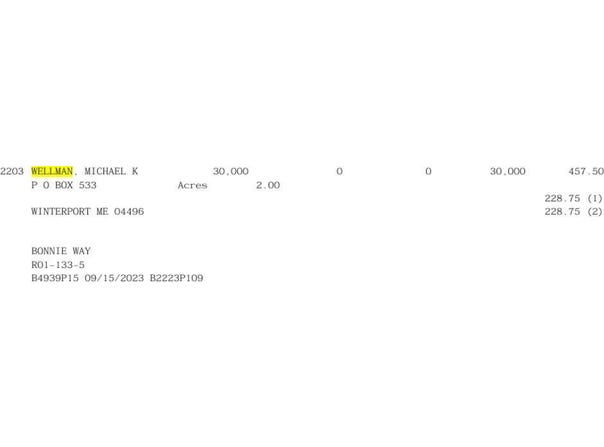 Lot #5 Bonnie Way, Winterport, ME 04496