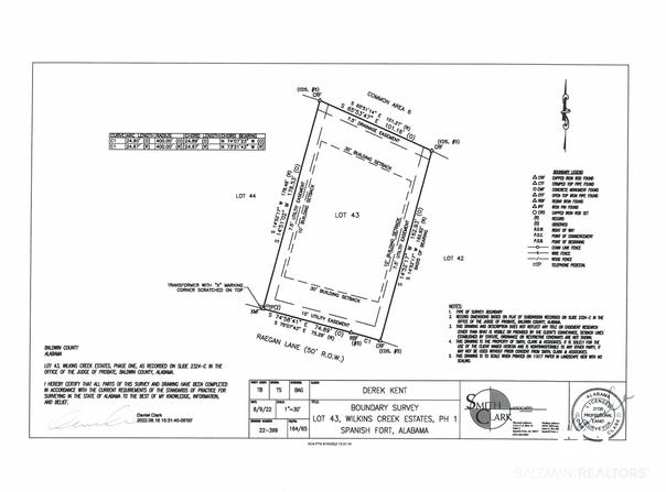 Raegan Lane, Daphne, AL 36572
