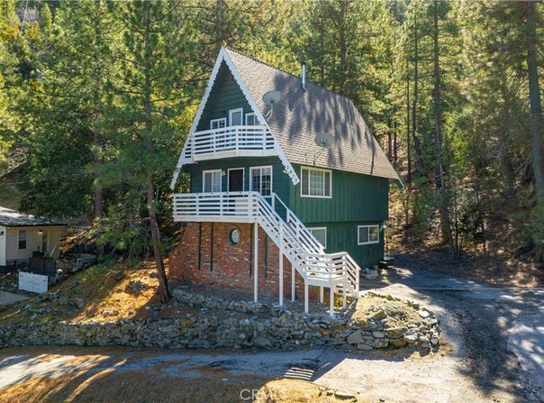 2073 Mojave Scenic Drive, Wrightwood, CA 92397