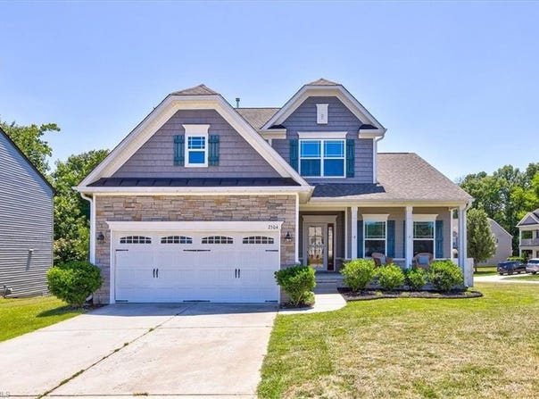 2504 Steep Oak Court, High Point, NC 27265