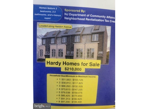 1454 HADDON Avenue, CAMDEN, NJ 08103