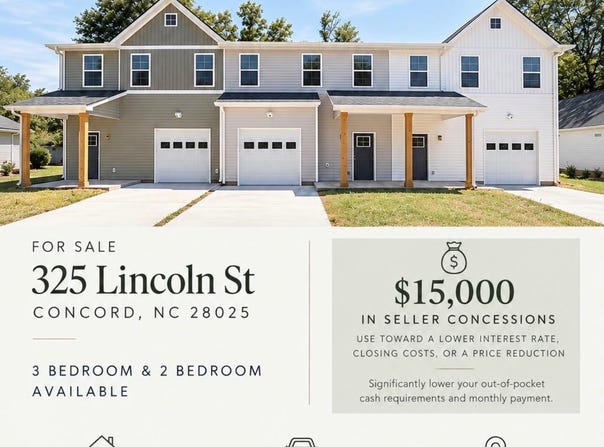 325 Lincoln Street SW, Concord, NC 28025