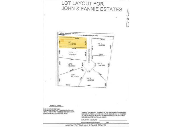 Kidd Road lot: 1, Caledonia, MS 39740