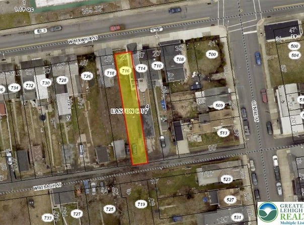 716 W Berwick Street, Easton, PA 18042