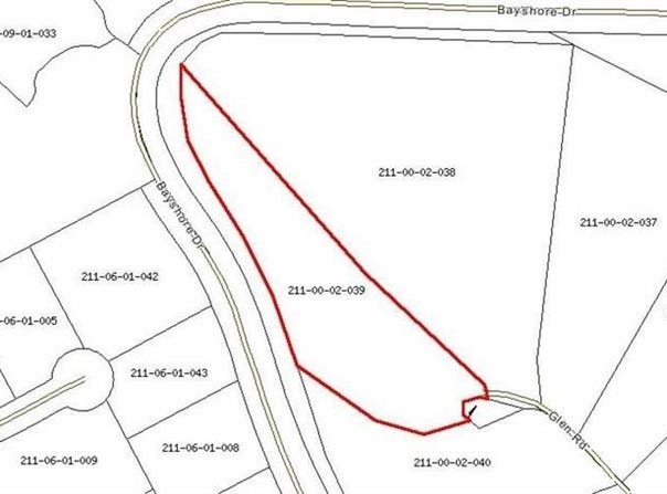 Glen Road, Seneca, SC 29672