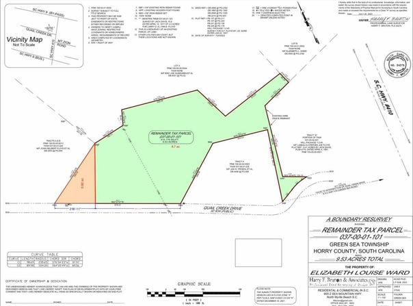 Quail Creek Dr., Loris, SC 29569