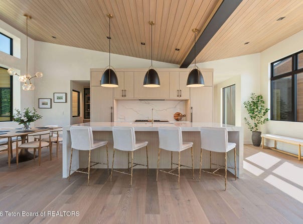 175 HUCKLEBERRY Drive, Jackson, WY 83001