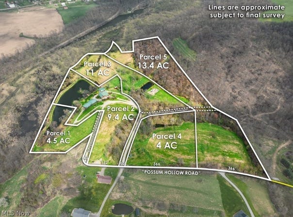 8480 Possum Hollow Road NW, Dundee, OH 44624