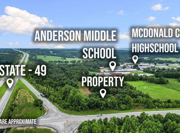 Highway 76, Anderson, MO 64831