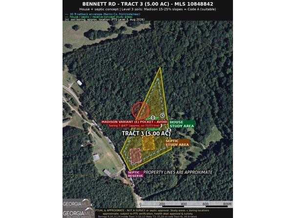 Bennett lot: 3, Homer, GA 30547