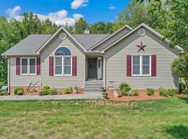 146 Deer Track, Cloverdale, VA 24077