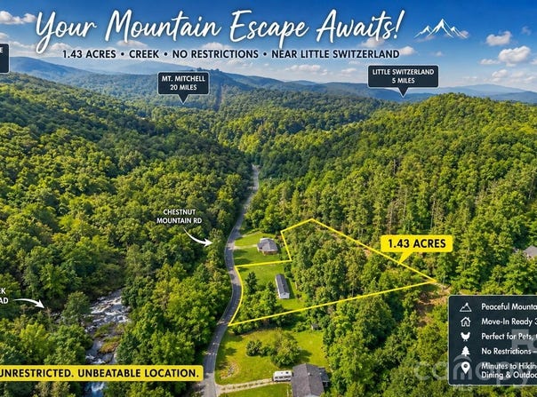 492 Chestnut Mountain Road, Spruce Pine, NC 28777
