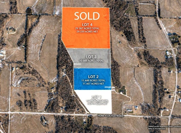 LOT 3 Honeysuckle Road, Council Bluffs, IA 51503