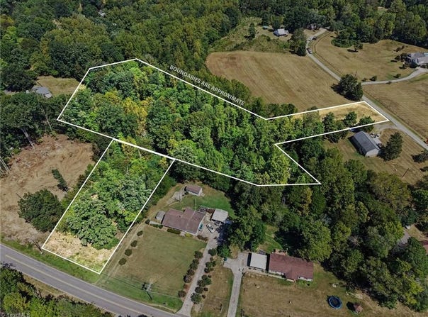 Price Road, Eden, NC 27288