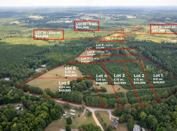 Simons Road lot: 6, Thomson, GA 30824