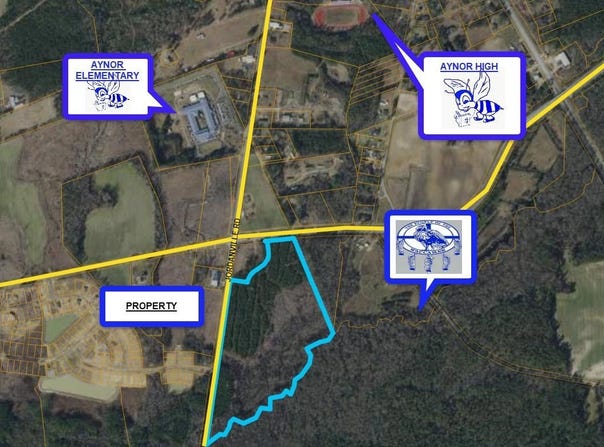 Jordanville Rd., Aynor, SC 29511