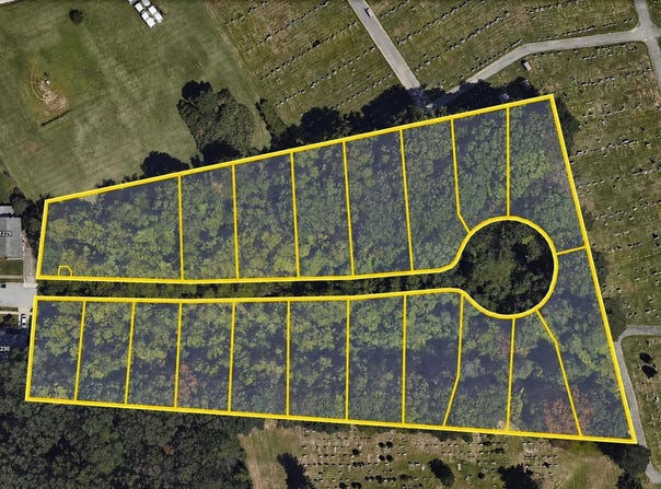 HILLSHIRE Road, DUNDALK, MD 21222