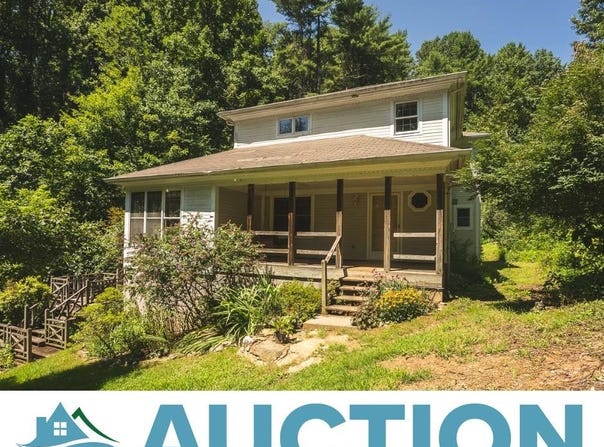 9067 Twin Falls Road, Copper Hill, VA 24079