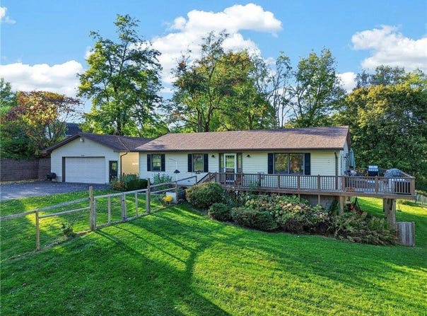 2056 Sackett Road, Avon, NY 14414