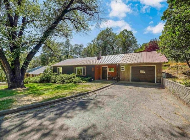 815 E 8th Avenue, Durango, CO 81301