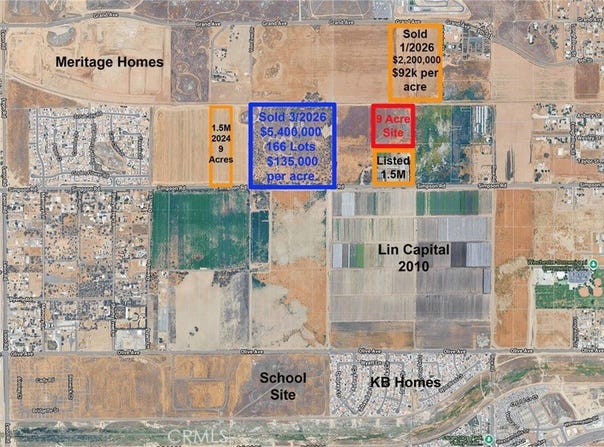 1 Simpson Rd, Winchester, CA 92596