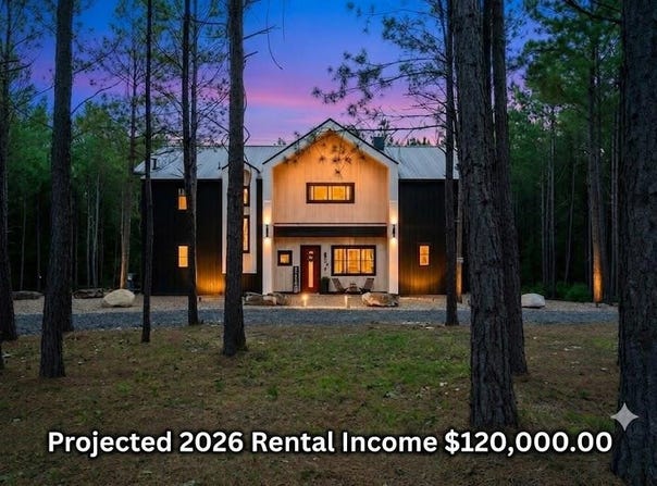 19 Bear Cedar Trail, Broken Bow, OK 74728