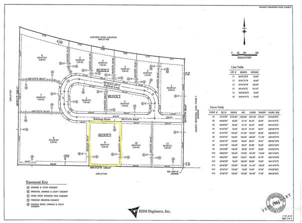 Block 2 lot: 9, Jerome, ID 83335