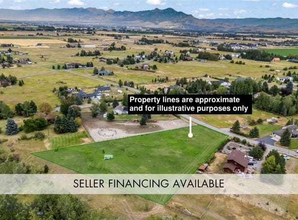 Lupine Lane, Bozeman, MT 59718