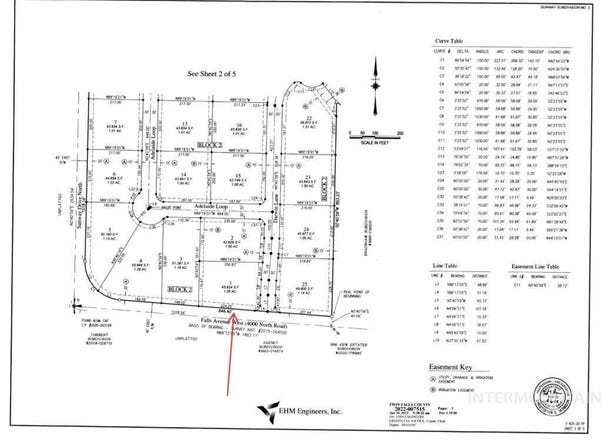 4013 N 2720 E, Twin Falls, ID 83301