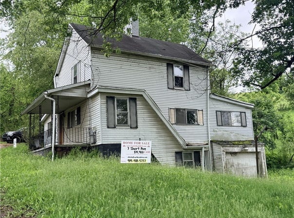 7 Short Ave, Chartiers, PA 15301