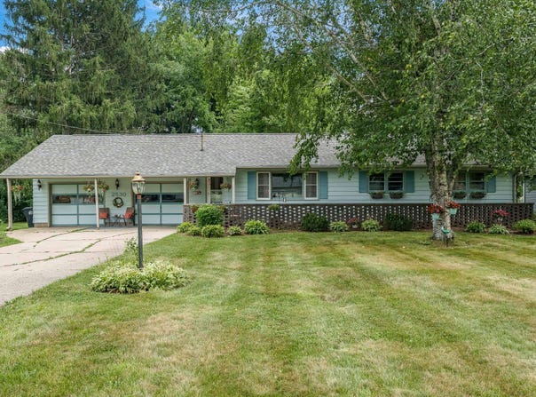 2530 Sunset Drive, Beloit, WI 53511