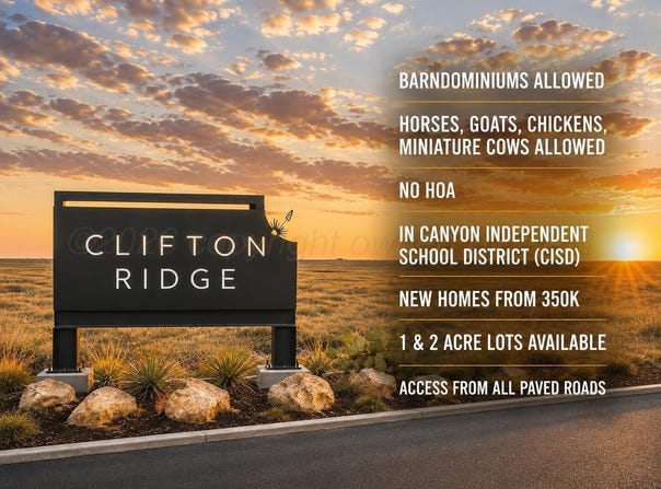20200 CREEK Ridge, Canyon, TX 79015