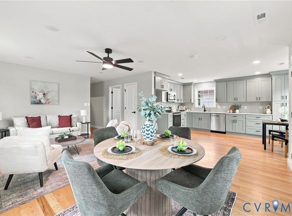 1909 Cool Lane, Henrico, VA 23223