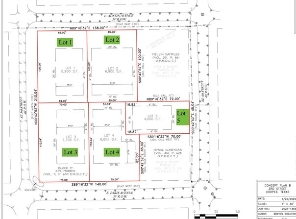 TBD Lot 2 E Austin Avenue, Cooper, TX 75432