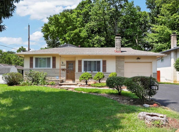 1253 Littlejohn Drive, Columbus, OH 43227