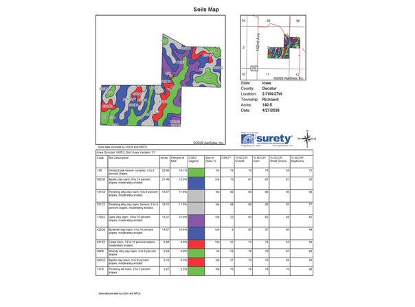 140.50 Acres - Decatur County, Grand River, IA 50108