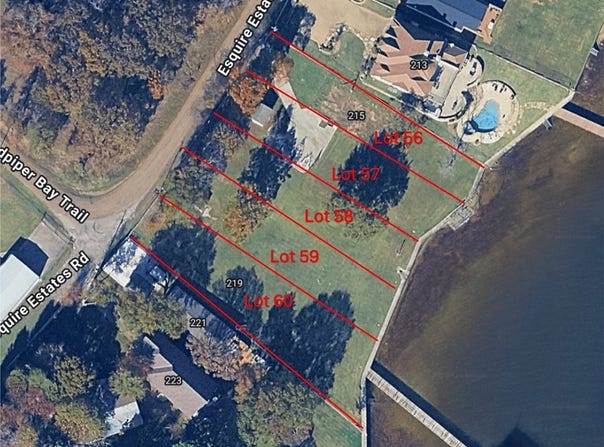 219 Esquire Estates Road, Mabank, TX 75156