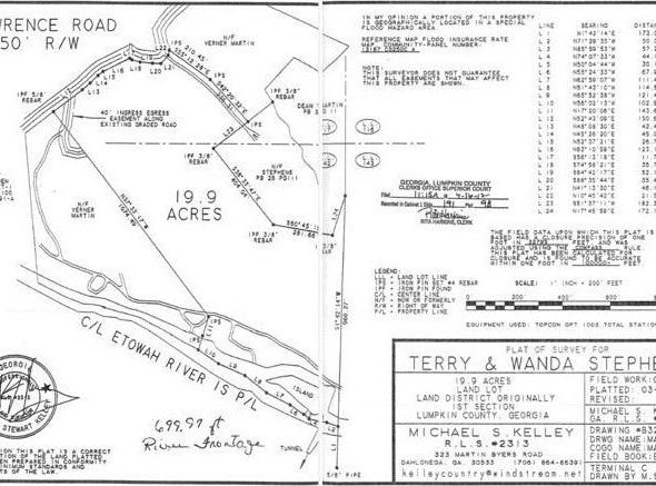 Lawrence Road, Dawsonville, GA 30534